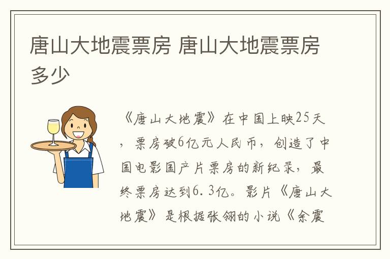 唐山大地震票房 唐山大地震票房多少