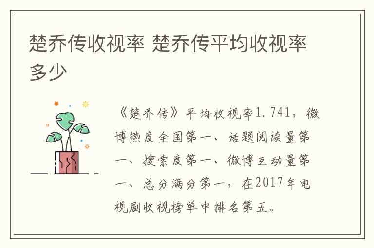 楚喬傳收視率 楚喬傳平均收視率多少